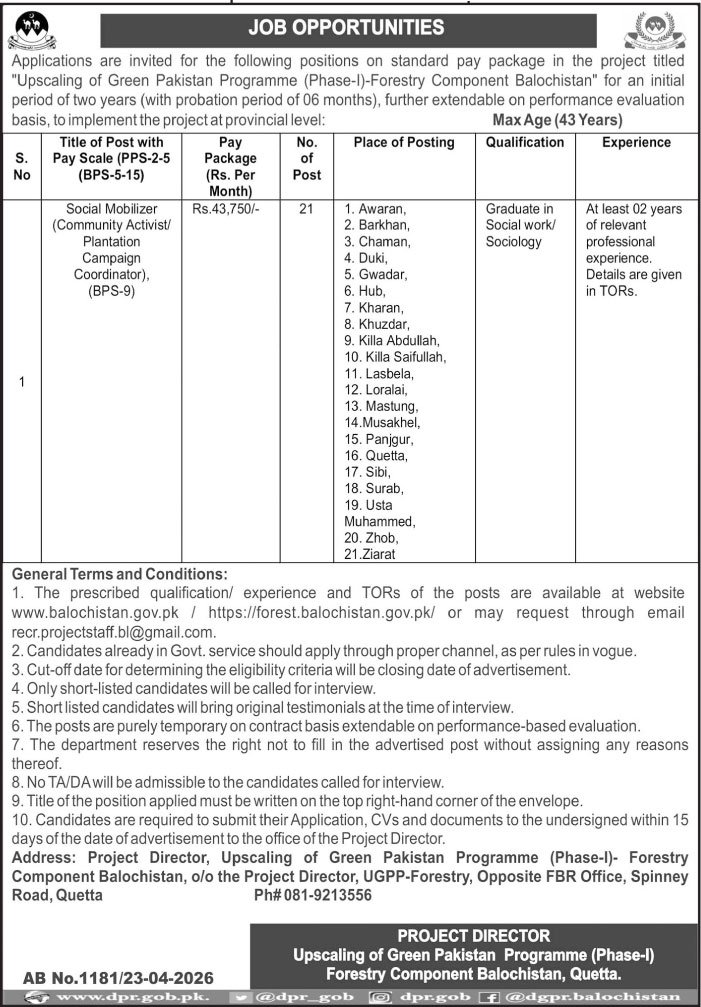 Green Pakistan Programme Quetta Job 2026 – Public Sector Organization Jobs 2026 — original advertisement