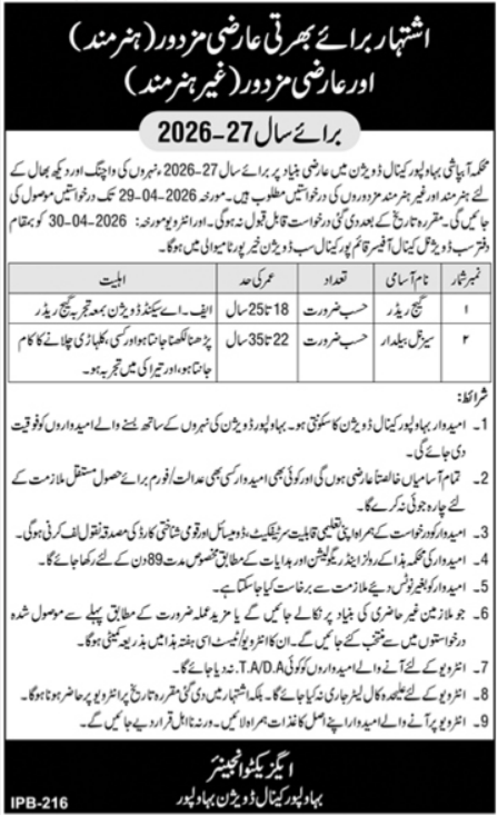 Irrigation Department Bahawalpur Jobs 2026 – Irrigation Department Punjab Jobs 2026 — original advertisement