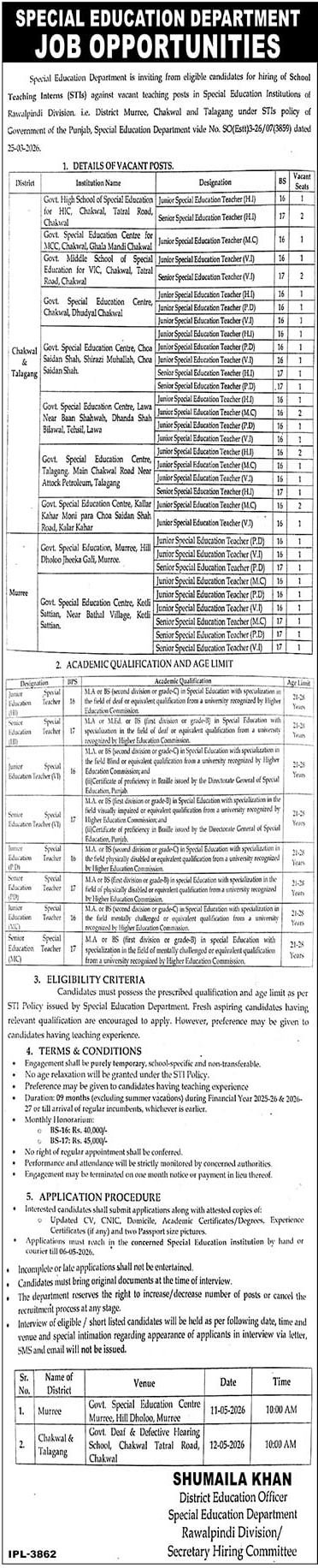 Special Education Department Rawalpindi Jobs 2026 – Special Education Department Punjab Jobs 2026 — original advertisement