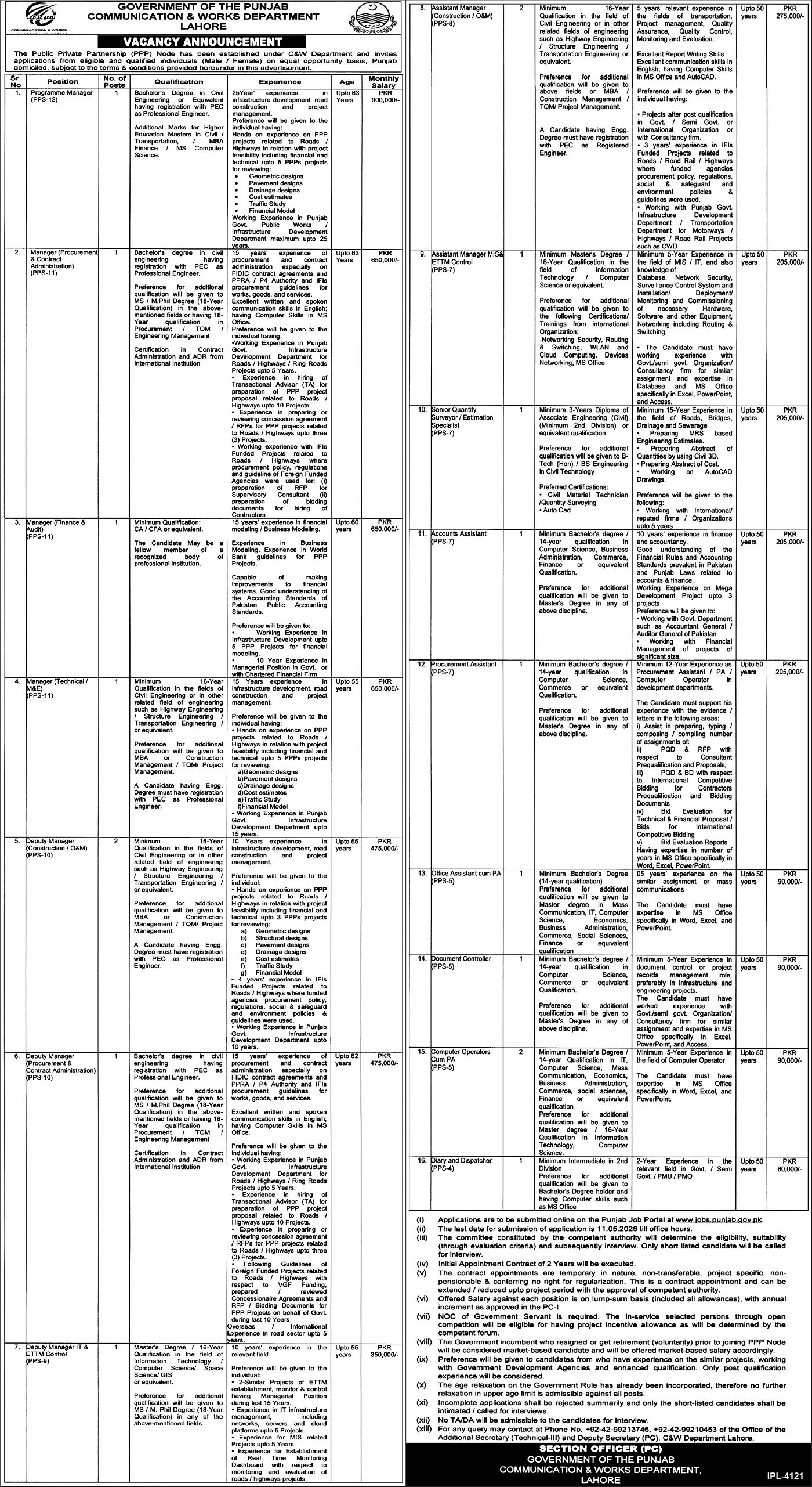 Punjab Communication & Works Department Lahore Jobs 2026 – Communications and Works Department Punjab Jobs 2026 — original advertisement