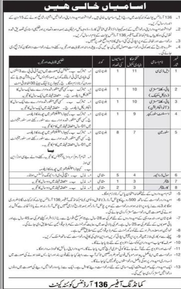 136 Ordance Unit Quetta Cantt Jobs 2026 – Pakistan Army Jobs 2026 — original advertisement