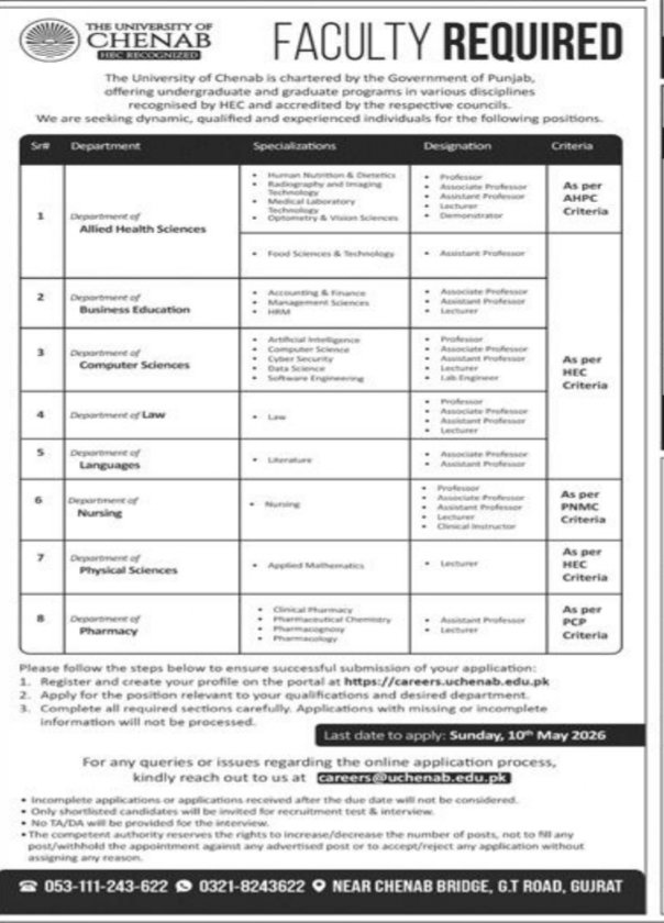 University of Chenab Punjab Jobs 2026 Jobs 2026 — original advertisement