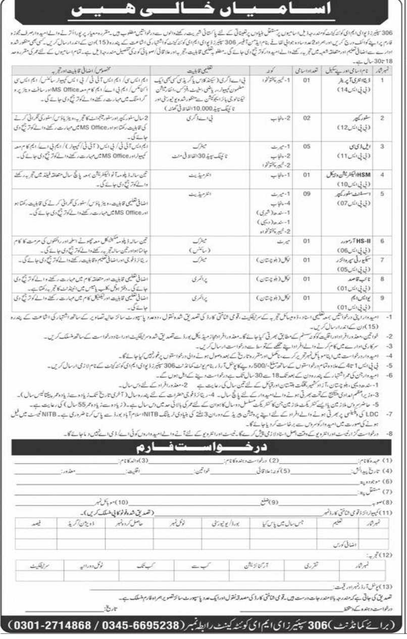 306 spirs Depot Eme Quetta Cantt Jobs 2026 – Pakistan Army Jobs 2026 — original advertisement