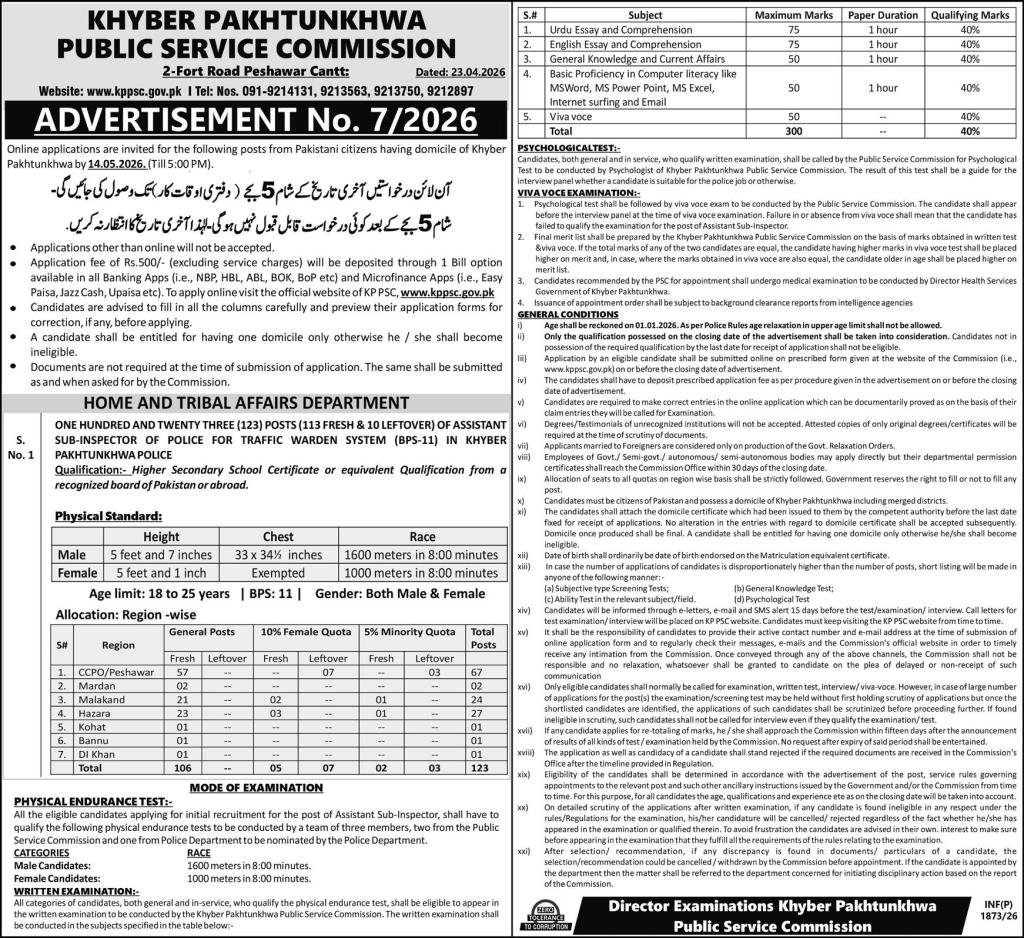 Khyber Pakhtunkhwa Public Service Commission KPPSC Jobs Jobs 2026 — original advertisement