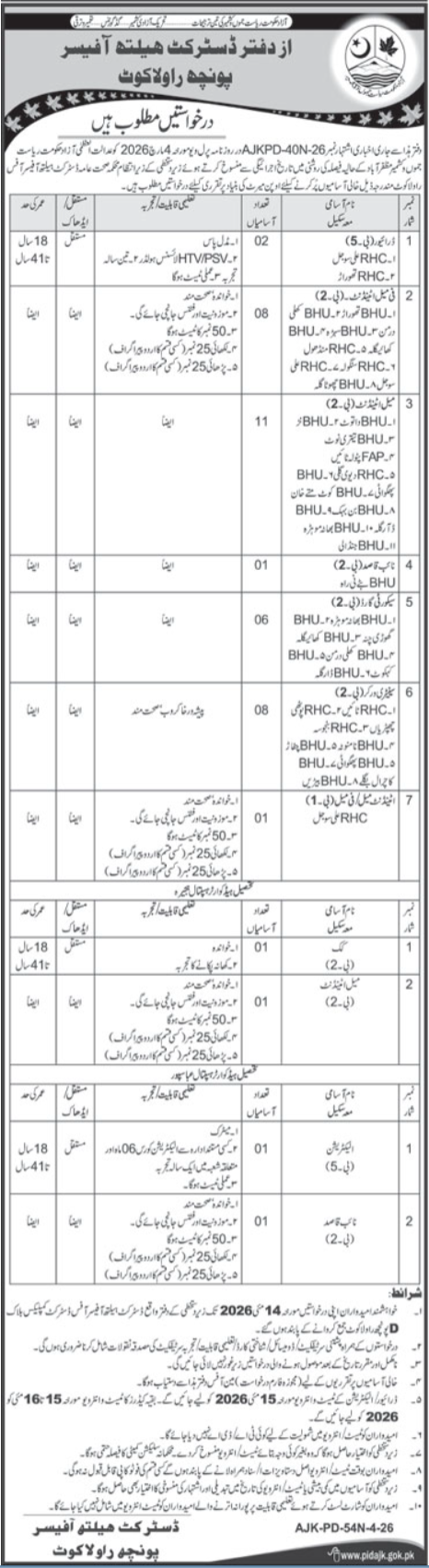 Health Department Rawalakot Jobs 2026 – Health Department Azad Jammu Kashmir Jobs 2026 — original advertisement