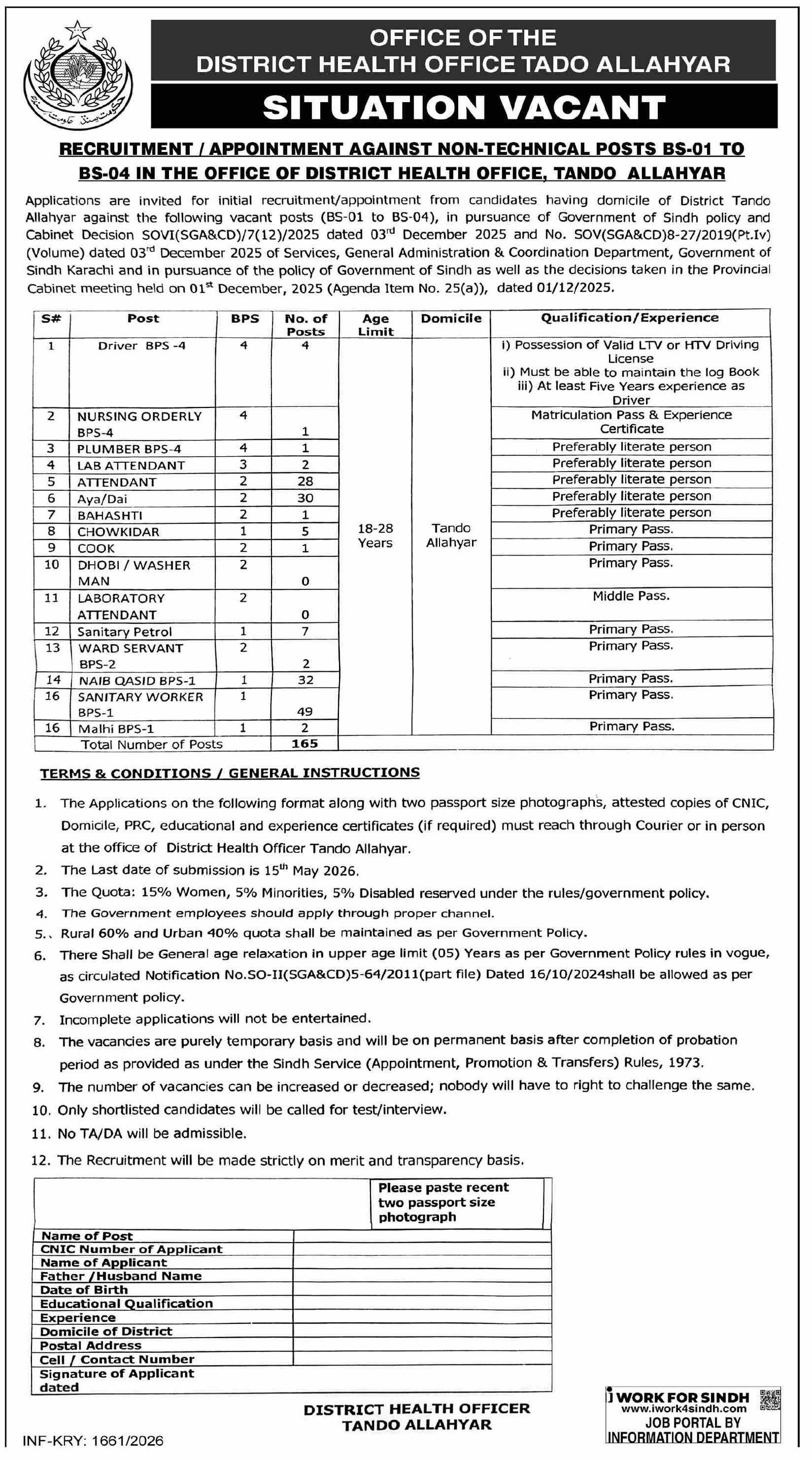 District Health Office Tando Allahyar Jobs 2026 – Health Department Sindh Jobs 2026 — original advertisement