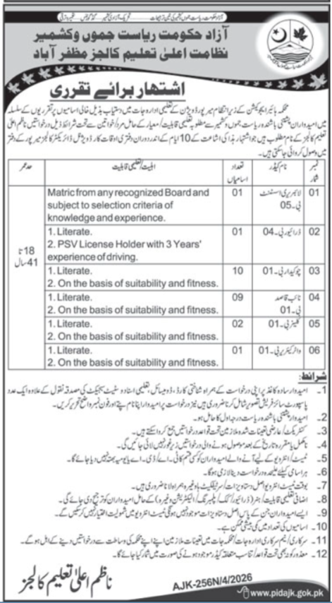 Higher Education Department Muzaffarabad Jobs 2026 – Higher Education Department Azad Jammu &  Kashmir Jobs 2026 — original advertisement