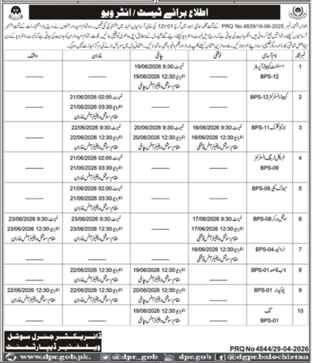 Social Welfare Department Jobs Test & Interview 2026 – Social Welfare Departmen Balochsitan Jobs 2026 — original advertisement