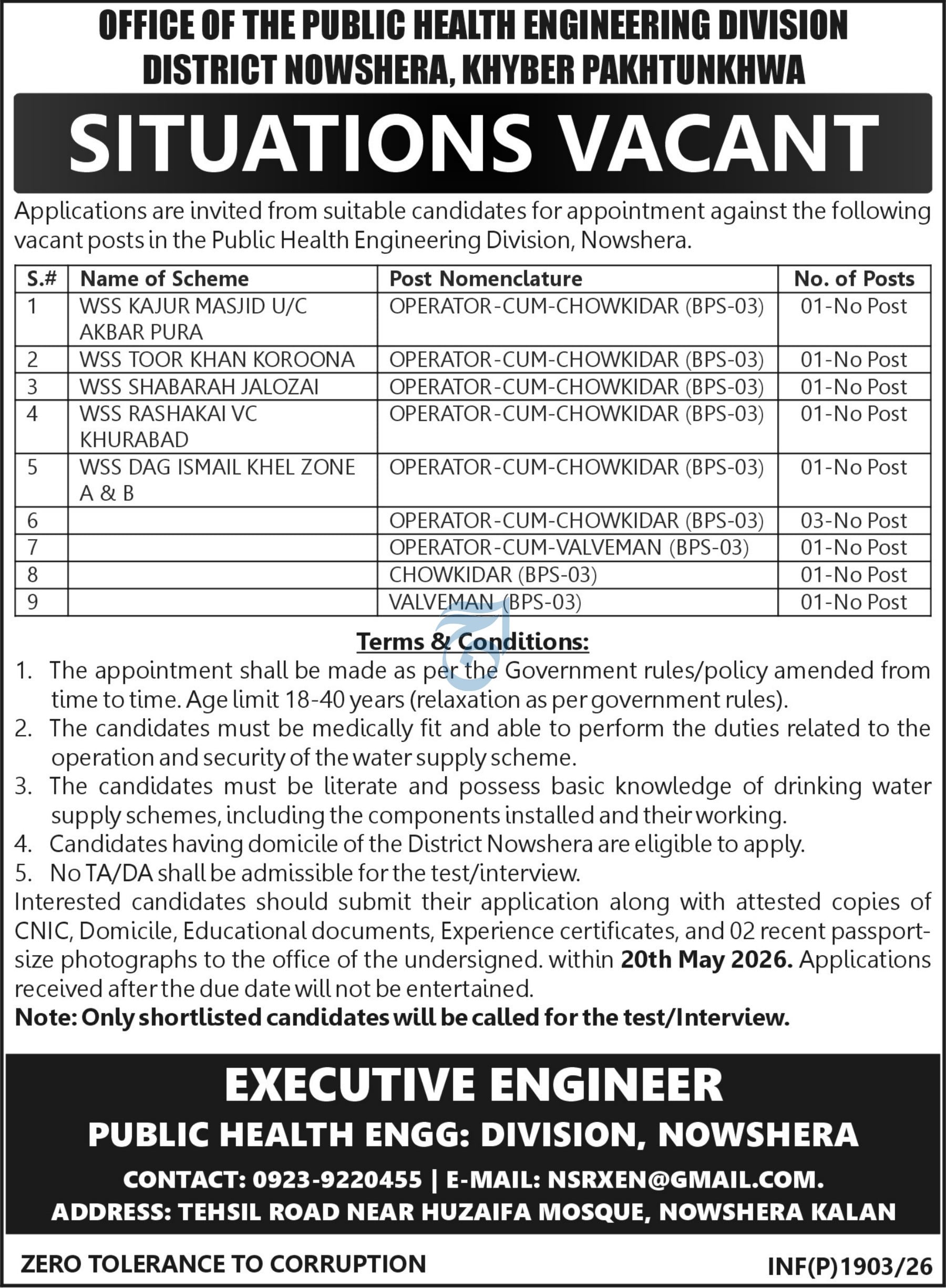 Public Health Engineering Department Nowshera Jobs 2026 – Public Health Engineering Department KPK Jobs 2026 — original advertisement