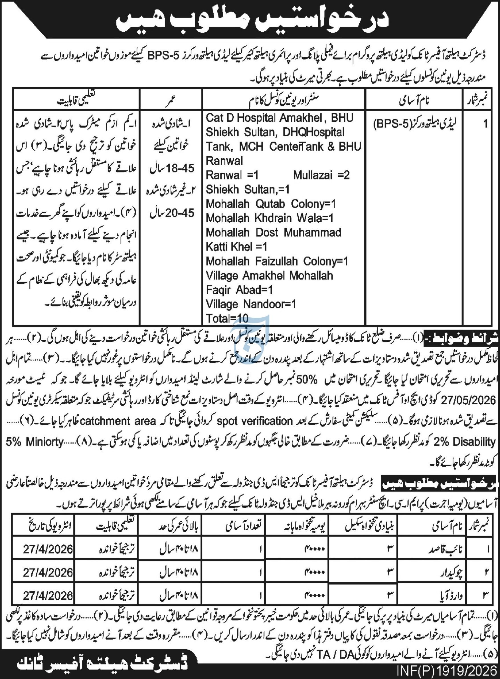 District Health officer Tank Khyber Pakhtunkhwa Jobs 2026 – Health Department KPK Jobs 2026 — original advertisement