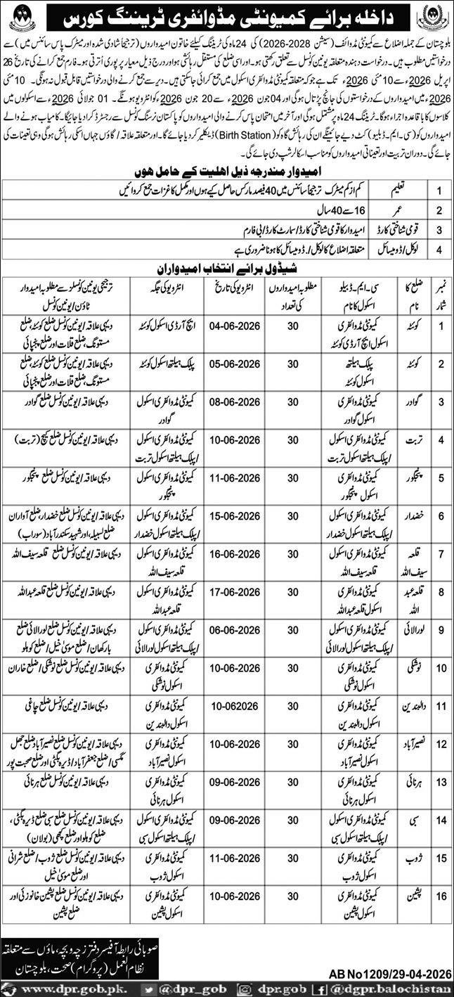 Admission notice for the Community Midwifery Training Course – Govt of Balochistan Admissions 2026 — original advertisement