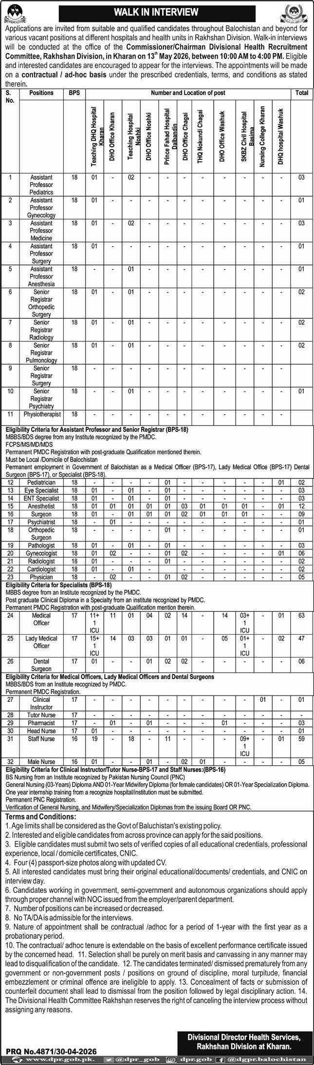 Divisional Health Recruitment Committee Rakhshan Jobs 2026 – Health Department Balochsitan Jobs 2026 — original advertisement