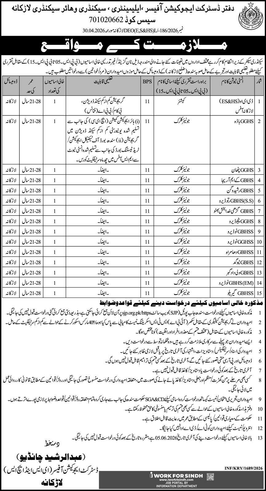 Elementary Secondary & Higher Secondary Larkana Jobs 2026 – Elementary Secondary & Higher Secondary Department Jobs 2026 — original advertisement