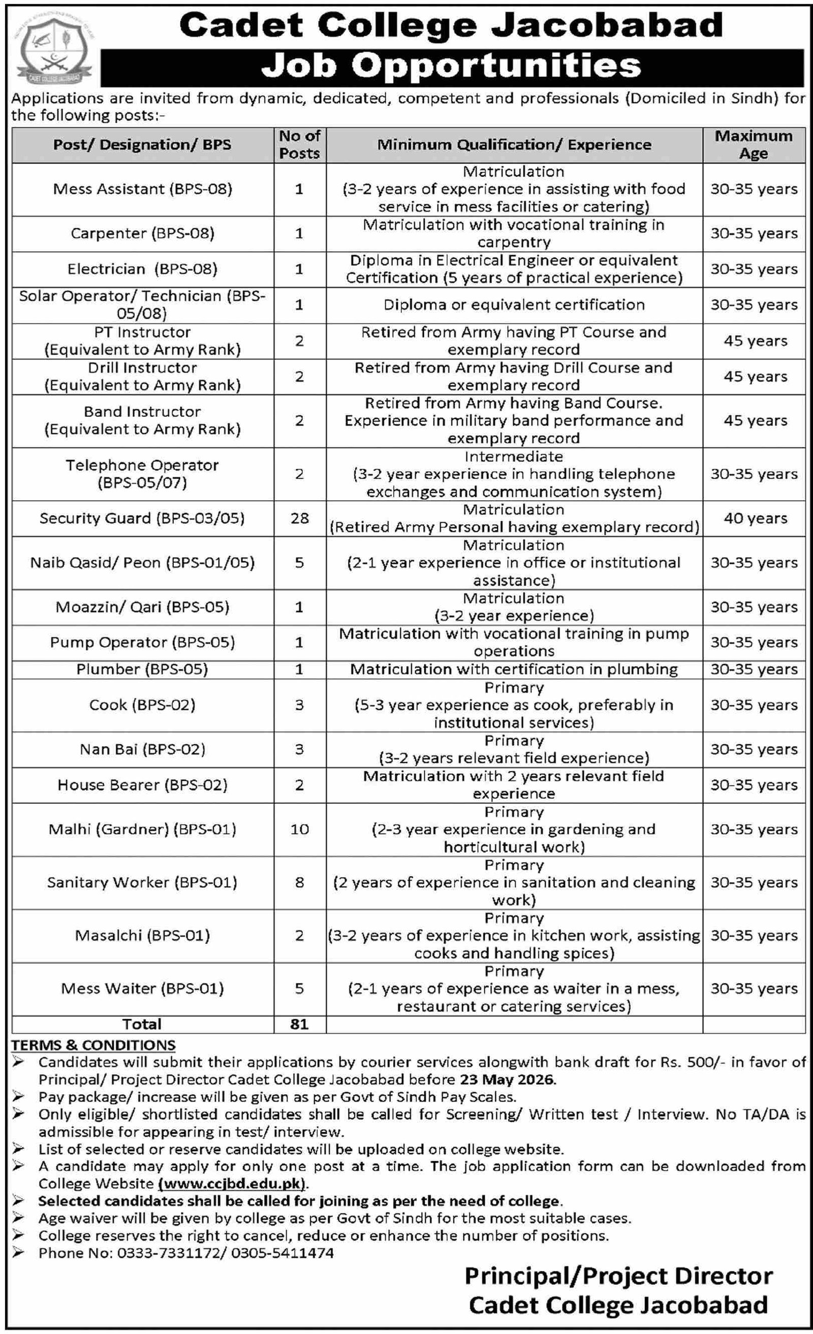 Cadet College Jacobabad Jobs 2026 Jobs 2026 — original advertisement