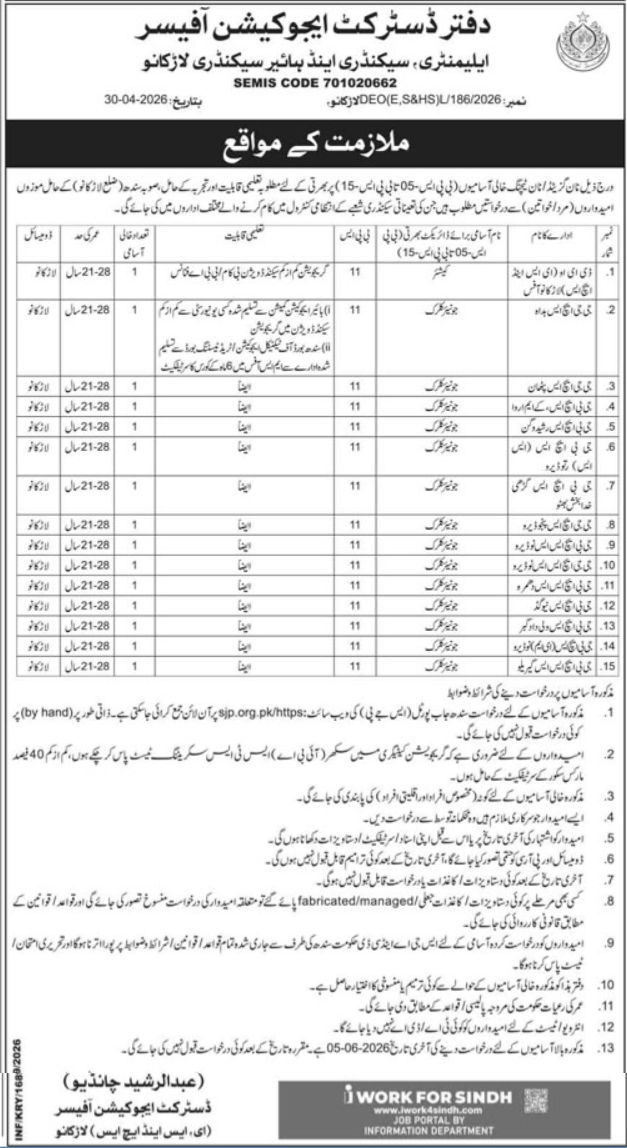 Elementary Secondary & Higher Secondary Larkana Jobs 2026 – Elementary Secondary & Higher Secondary Department Jobs 2026 — original advertisement