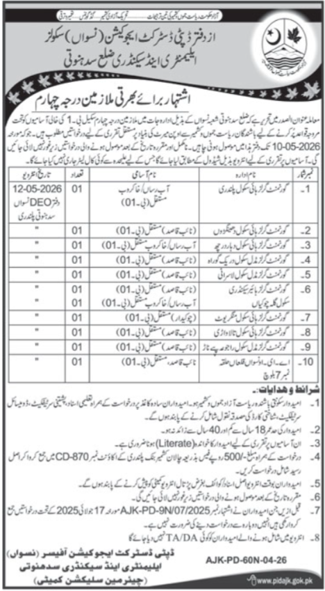 Elementary & Secondary Education Department AJ&K Jobs 2026 – Elementary & Secondary Education AJK Jobs 2026 — original advertisement