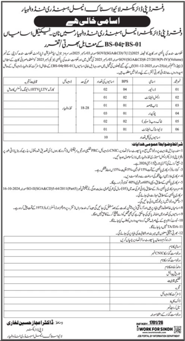 Livestock & Animal Husbandry Tando Allahyar Jobs 2026 – Livestock and Fisheries Department Sindh Jobs 2026 — original advertisement