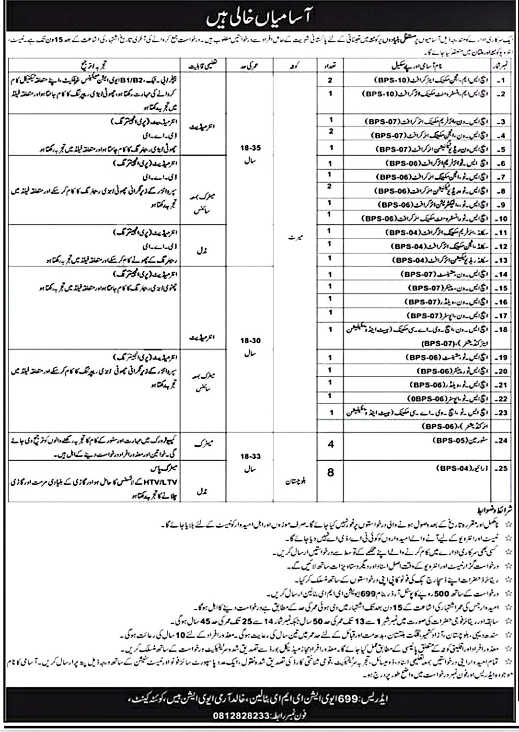 699 Avatition Eme Batlin Khalid Army Avation Base Quetta Job – Pakistan Army Jobs 2026 — original advertisement