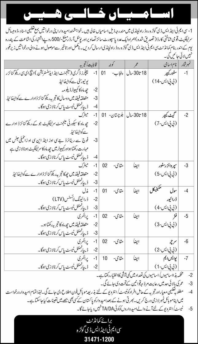 CM&SD (Construction Materials & Stores Depot) Golra Jobs – Pakistan Army Jobs 2026 — original advertisement
