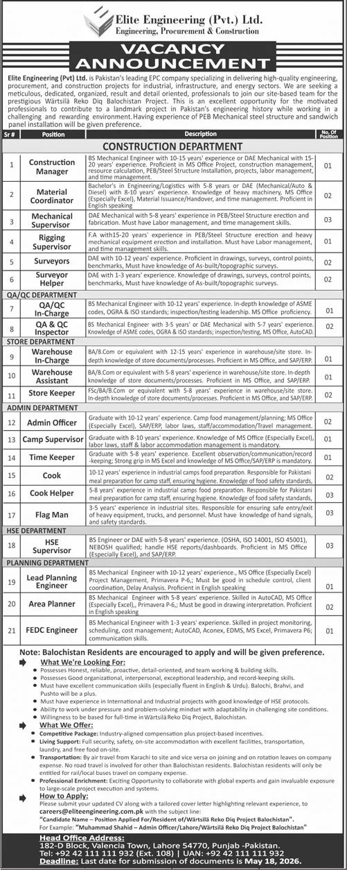 Elite Engineering (Pvt.) Ltd Jobs 2026 – Public Sector Organization Jobs 2026 — original advertisement