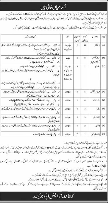 Ordance Depot Quetta Cantt Jobs 2026 – Pakistan Army Jobs 2026 — original advertisement