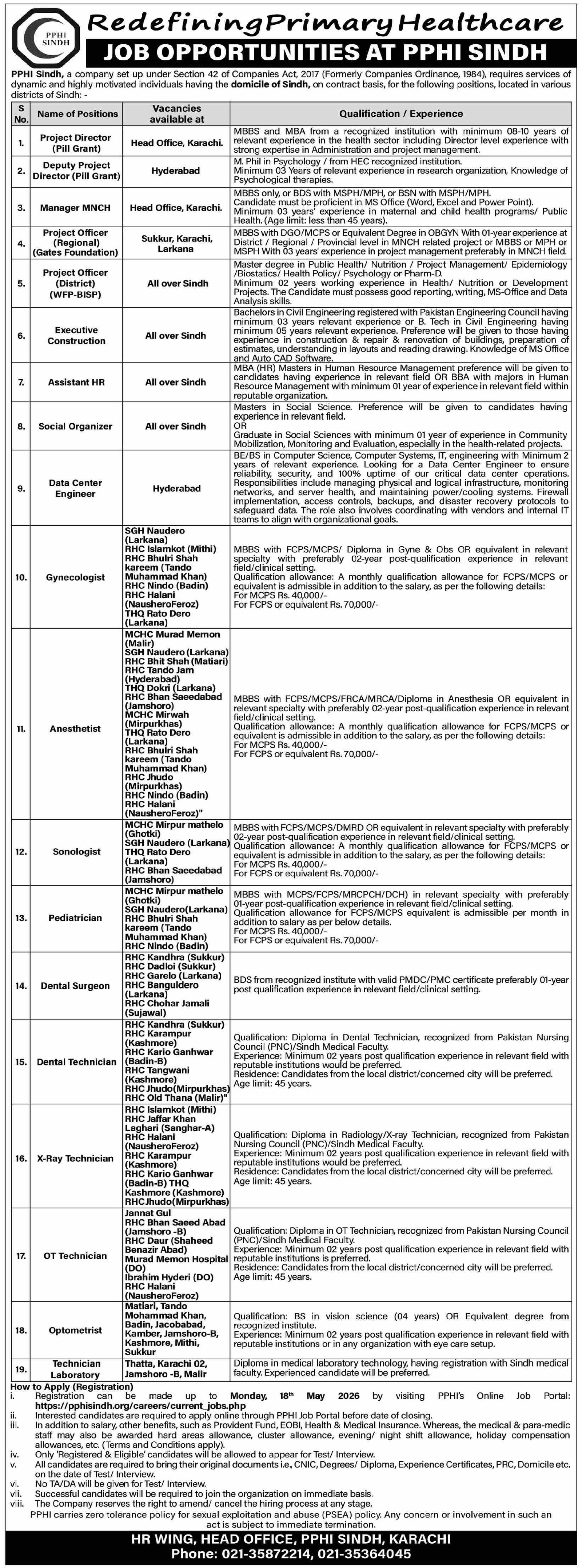 People's Primary Healthcare Initiative Karachi Jobs 2026 – People's Primary Healthcare Initiative (PPHI) Sindh Jobs 2026 — original advertisement