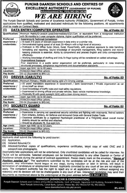 Punjab Daanish Schools And Centres OF Excellence Jobs 2026 Jobs 2026 — original advertisement