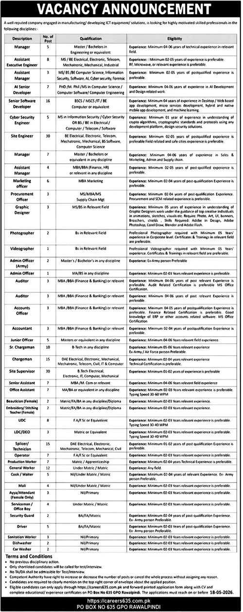 Well Reputed Company Jobs 2026 – Private Company Jobs 2026 — original advertisement