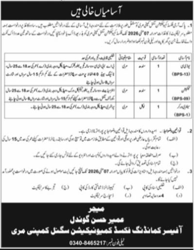 Fixed Communication Signal Company Murree Jobs 2026 – Private Company Jobs 2026 — original advertisement