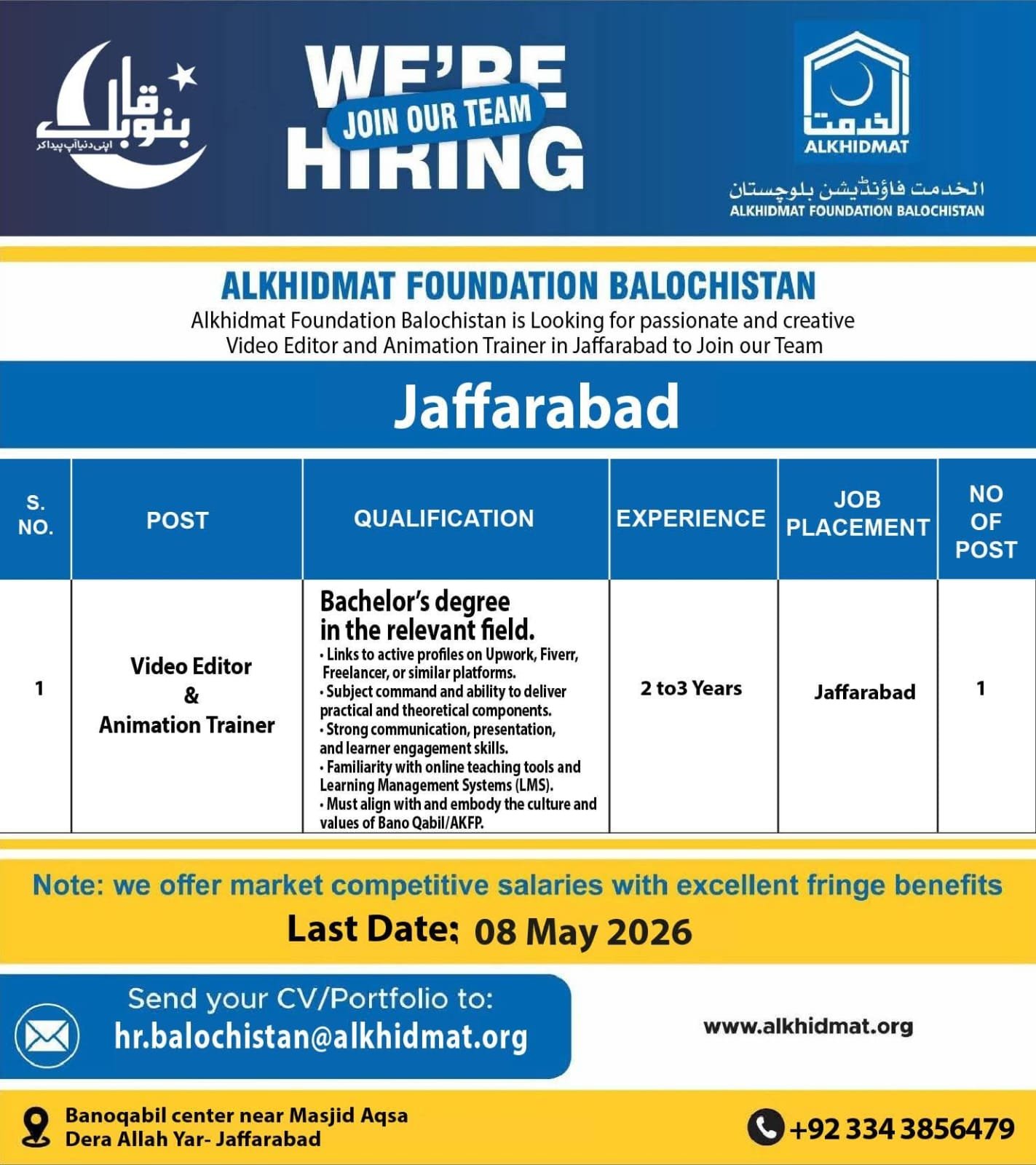 Alkhidmat Foundation Balochistan 2026 Jobs 2026 — original advertisement