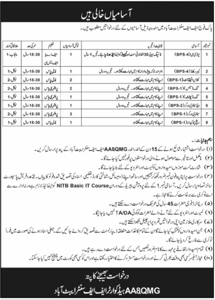 FF Center Abbottabad Jobs 2026 – Pakistan Army Jobs 2026 — original advertisement