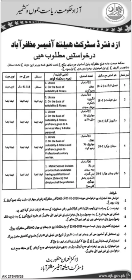 Health Department Muzaffarabad Jobs 2026 – Health Department Azad Jammu Kashmir Jobs 2026 — original advertisement