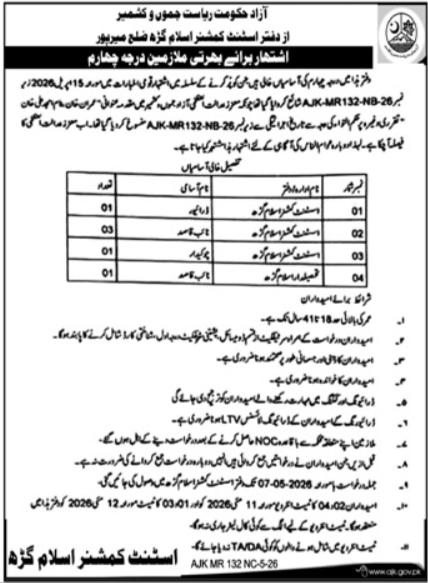 Assistant Commissioner Office Mirpur Jobs 2026 – Govt of Azad Kashmir Jobs 2026 — original advertisement