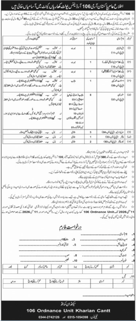 106 Ordnance Unit Kharian Cantt Jobs 2026 – Pakistan Army Jobs 2026 — original advertisement