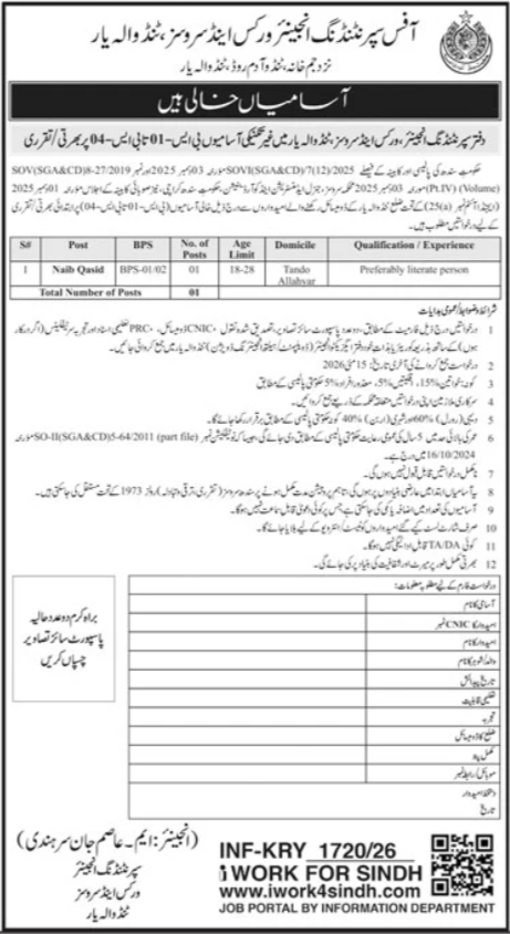 Sindh Works & Services Department Tando Allahyar Jobs 2026 – Govt of Sindh Jobs 2026 — original advertisement