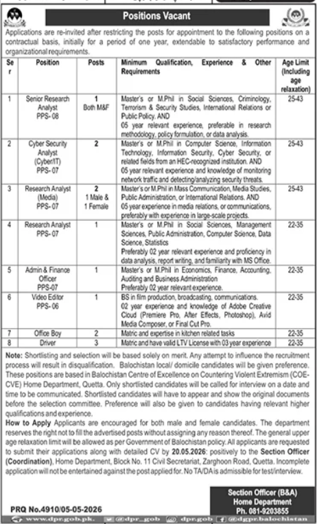 Home Department Balochistan Jobs 2026 For Research Analyst – Home & Tribal Affairs Department Balochistan Jobs 2026 — original advertisement