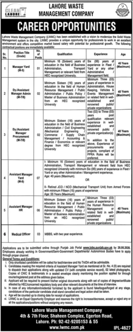 Lahore Waste Management Company Jobs 2026 – Lahore Waste Management Company Lahore Jobs 2026 — original advertisement