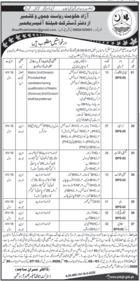 Health Department Bhimber Jobs 2026 – Health Department Azad Jammu Kashmir Jobs 2026 — original advertisement