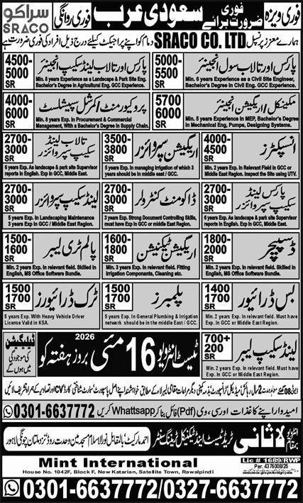 Procurement Specialist & Irrigation Engineer Jobs 2026 – Lasani Trade Test & Technical Training Center Jobs 2026 — original advertisement