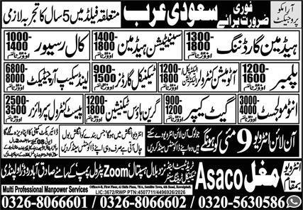 Sanitation Headman & Call Receiver Jobs 2026 – Mughal Trade Test & Technical Training Center Jobs 2026 — original advertisement