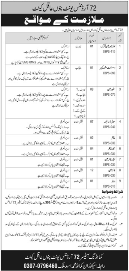 72 Ordnance Unit Pano Aqil Jobs 2026 – Pakistan Army Jobs 2026 — original advertisement