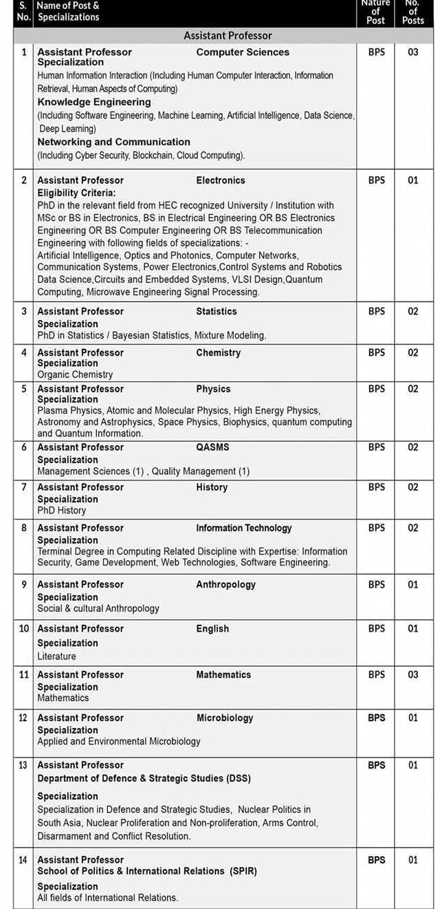 Quaid-I-Azam University Islamabad Jobs 2026 Jobs 2026 — original advertisement