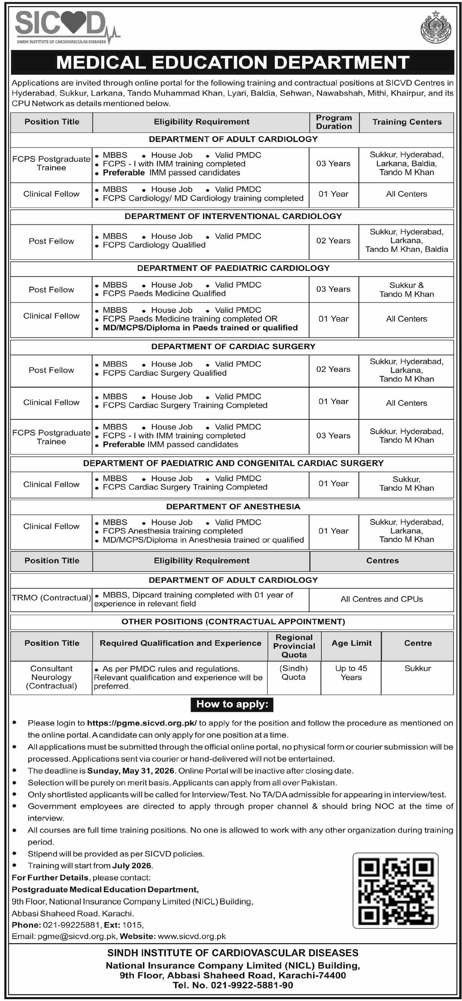 Sindh Institute Of Cardiovascular Diseases Jobs 2026 – Sindh Institute of Ophthalmology & Visual Sciences (SIOVS) Eye Hospital, Hyderabad Jobs 2026 — original advertisement