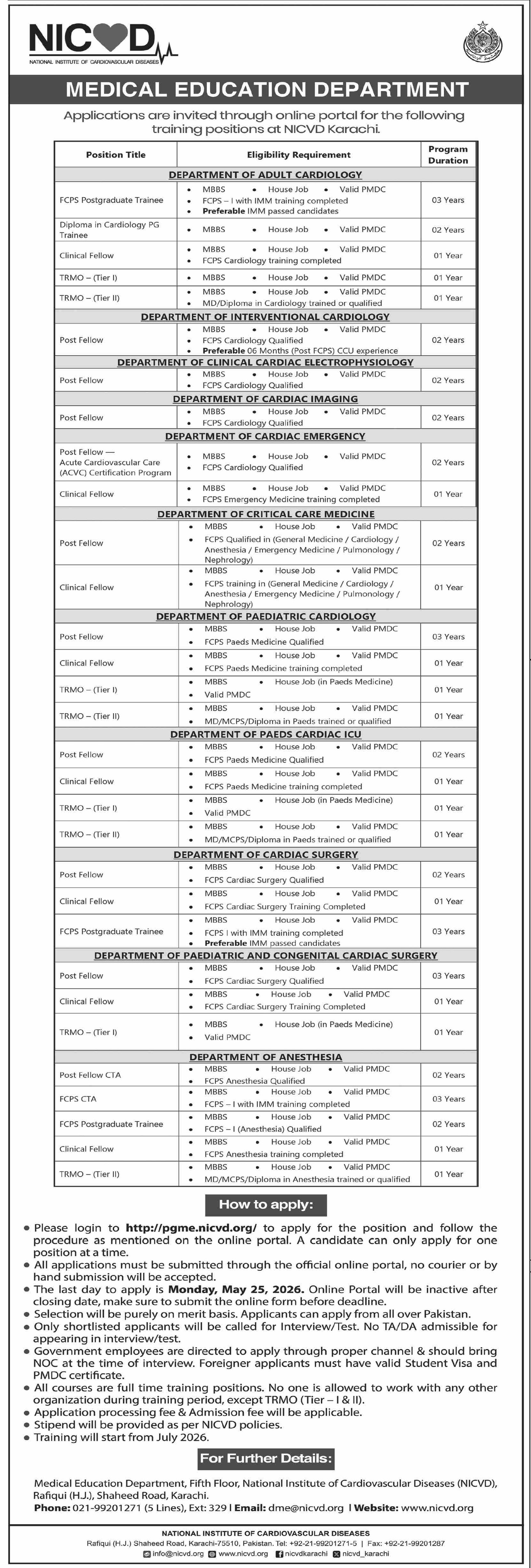 National Institute Of Cardiovascular Diseases Jobs 2026 – National Institute of Cardiovascular Diseases (NICVD) Sindh Karachi Jobs 2026 — original advertisement
