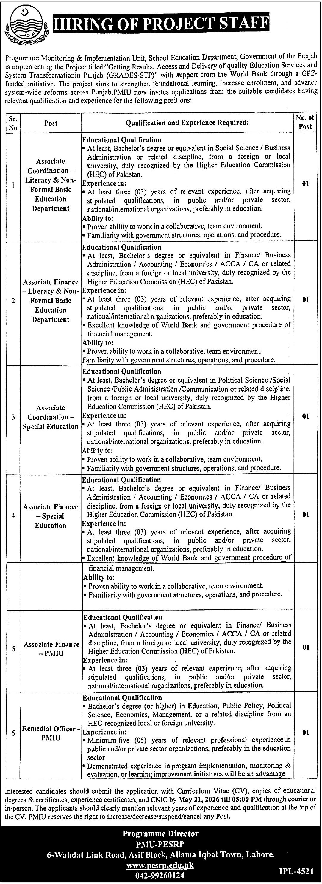 School Education Department Punjab Jobs 2026 Jobs 2026 — original advertisement
