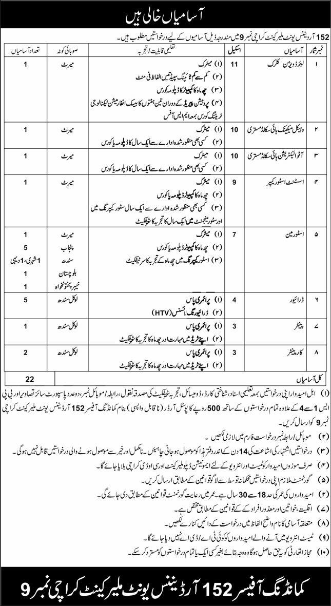 152 Ordance Unit Malir Cantt Karachi Jobs 2026 – Pakistan Army Jobs 2026 — original advertisement