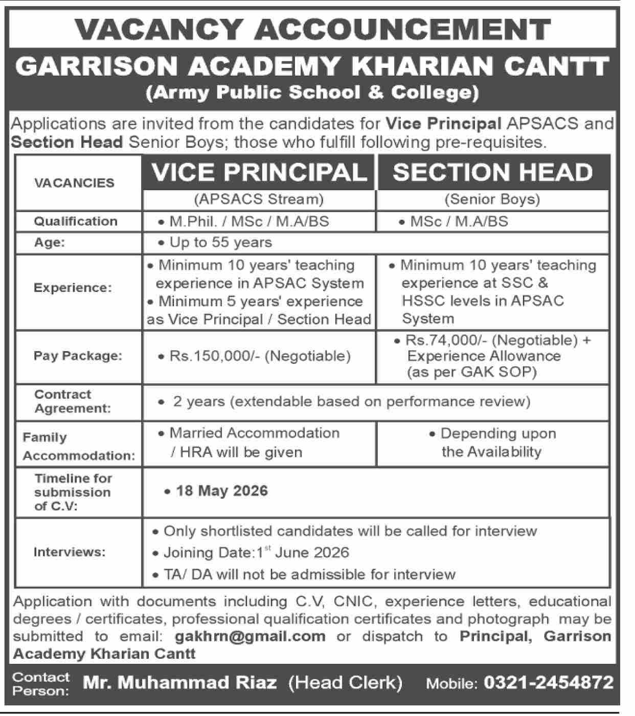 Garrison Academy Kharan Cantt Jobs – Garrison Human Resource Development Panuaqil Jobs 2026 — original advertisement