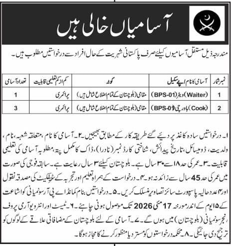 Public Sector Balochistan Jobs 2026 – Public Sector Organization Jobs 2026 — original advertisement