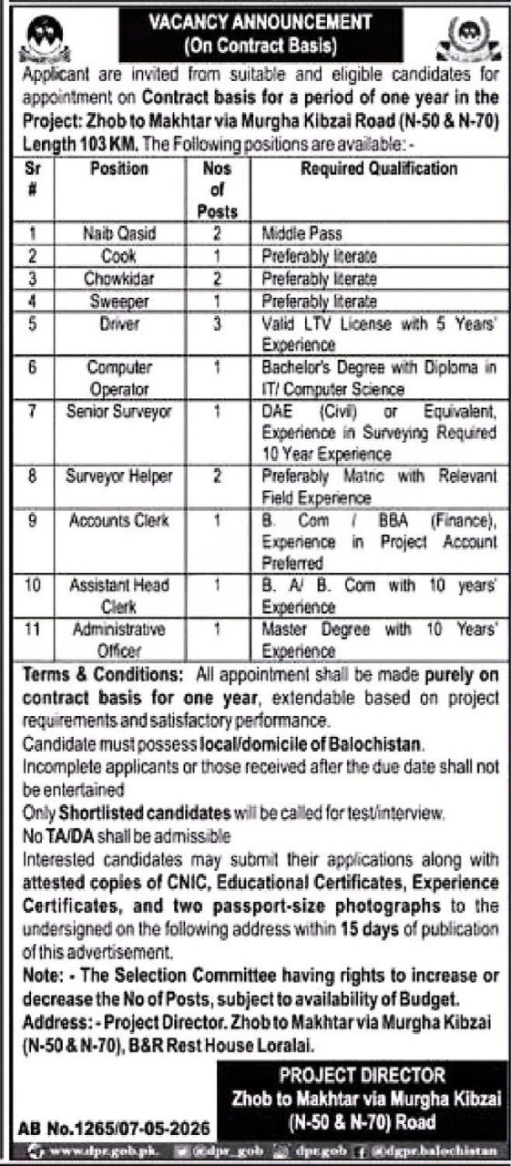 Road Construction Project Balochistan Jobs 2026 – Public Sector Organization Jobs 2026 — original advertisement