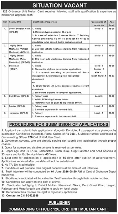 125 Ordnance Unit Multan Punjab Jobs 2026 – Pakistan Army Jobs 2026 — original advertisement